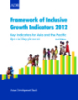 Framework of Inclusive Growth Indicators 2012 - Key Indicators for Asia and the Pacific 2nd Edition Special Supplement