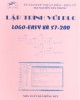 Giáo trình Lập trình với PLC (Logo-Easy và S7-200): Phần 2 - ThS. Nguyễn Tấn Phước