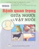 Ebook Bệnh quan trọng ở giữa người và vật nuôi: Phần 2